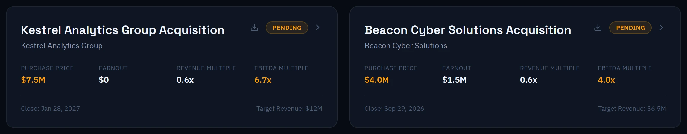 Arcvue M&A: two acquisition targets side by side -- a $7.5M all-cash platform at 6.7x EBITDA against a $4.0M tuck-in at 4.0x with a $1.5M earnout -- both at the same 0.6x revenue multiple.